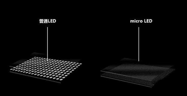 果洛苹果手机维修分享什么时候会用上MicroLED屏？ 