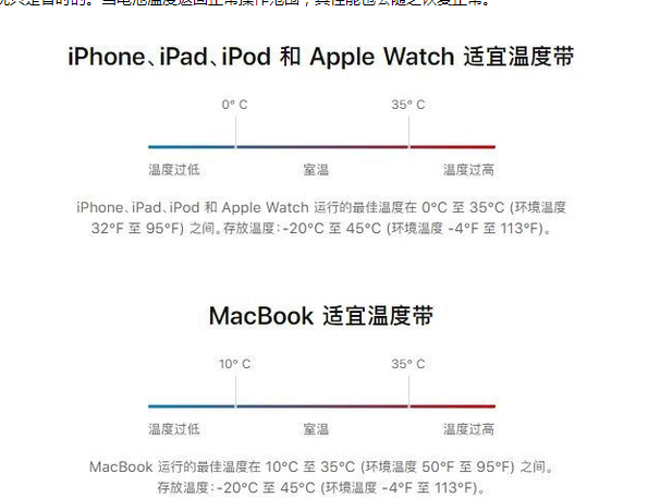 果洛苹果13维修分享iPhone 13耗电越来越快怎么办 